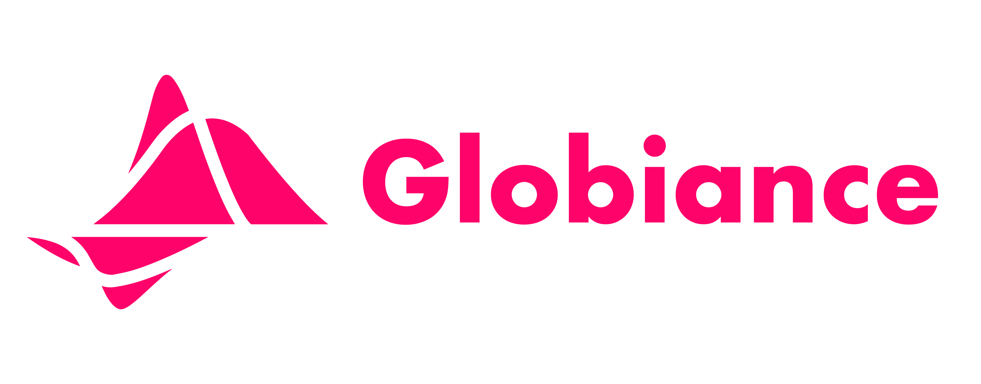 GLOBIANCE